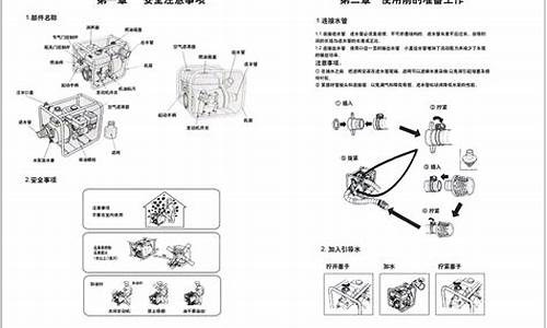 汽油抽水泵拆解_汽油抽水泵维修全过程