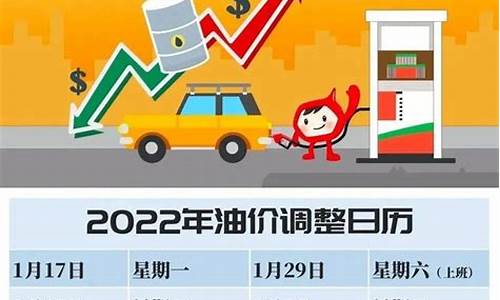 油价调整日期最新消息_油价调整2022时