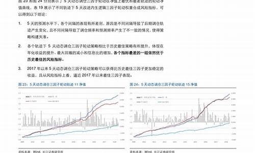 大连汽油价格今日价95_大连汽油最新价格