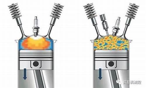 汽油发动机和柴油发动机点火方式一样吗_汽油发动机和柴油发动机