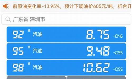 深圳今日95汽油多少钱一升_深圳今日油价95汽油价格调整时间最新消息