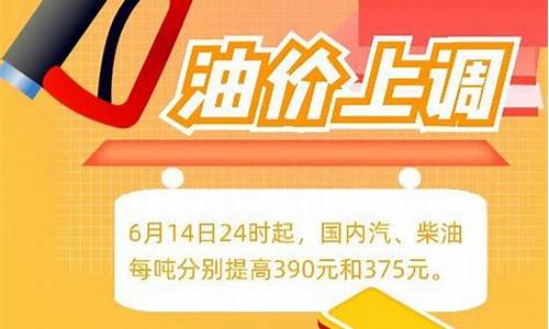 青岛地区95号汽油价格_青岛市95号汽油