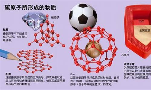 汽油主要由什么化学成分组成_汽油是由什么个碳原子组成