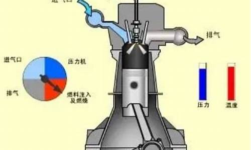 吸入大量汽油的危害_吸入大量汽油