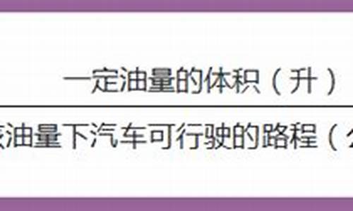 油价不一样怎么算油耗呢_油价不一样怎么算油耗