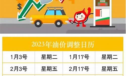 油价调整2023时间表及价格最新_油价调整最新调整时间