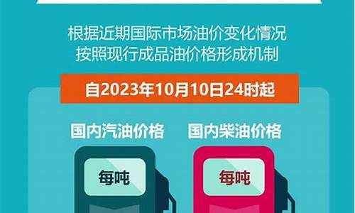 潍坊油价92号汽油 今天价格_潍坊油价