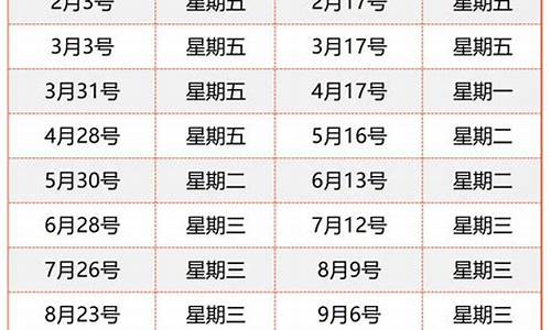 长沙实时油价查询_长沙最新油价调整最新消息