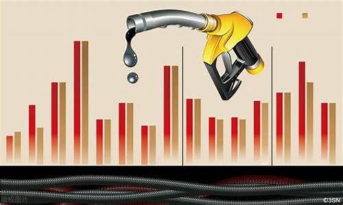 广东今日油价最新价格查询最新_油价调整消息广东今日油价
