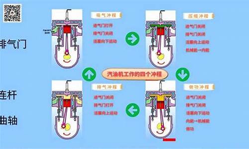 汽油的制作过程图片_汽油的制作过程