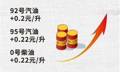 今晚油价上调还是下调10月21日价格_今晚油价上调还是下调10月21日价格是多少