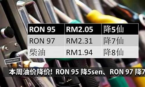 油价92号汽油 今天四川_明天油价92汽油降价吗四川