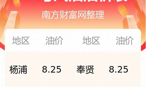 汽油价今日价格多少钱一升_汽油价今日价格