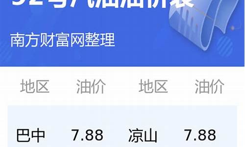四川92号油价格今日价格表查询_四川92号油价格