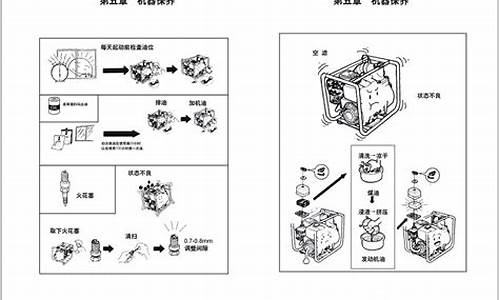 汽油机水泵操作规程_汽油机水泵原理