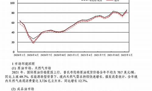 中石化原油价格最新行情走势_中石化原油价格最新行情走势图表