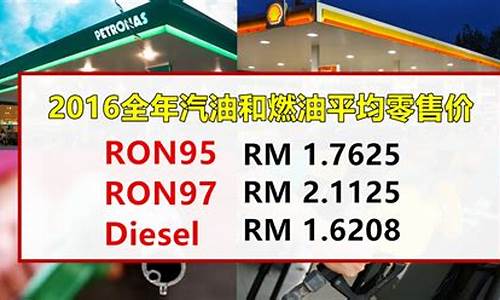 2008年油价多少钱一桶_08年全年汽油平均价