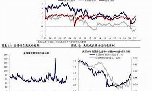 今年的油价还会下跌吗_今年油价还会下调吗漳州