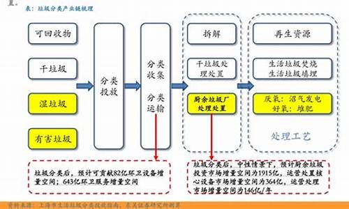 大豆油价格今日价格行情走势_大豆油价格行情最新价格趋势