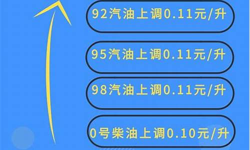 今日油价最新消息92号最新价格_今日油价92汽油价格调整最新消息 新闻